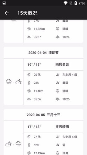 中国风天气预报APP