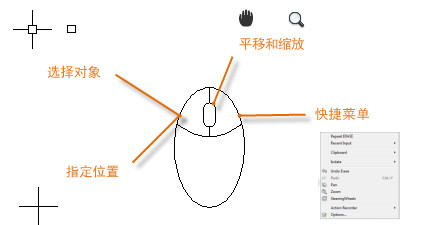AutoCAD2018中文破解版图片13