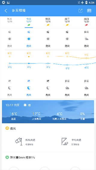 中国天气2