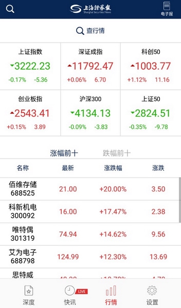 上海证券报app截图2