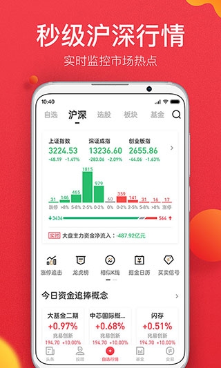 金融界app图片