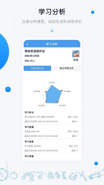 中语智汇app图片